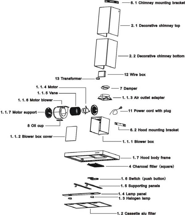 Exploded View 1