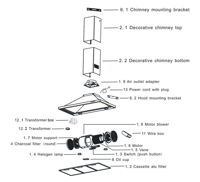 Exploded View 1